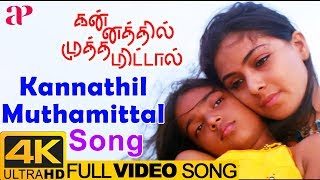 Kannathil Muthamittal