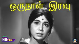 Kaathoduthaan Naan Paaduven