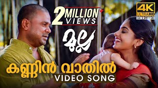Kannin Vathil Charathe