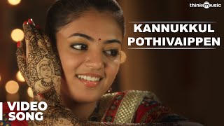 Kannukul Pothi Vaipen